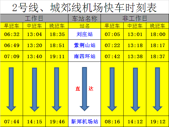 2號(hào)線、城郊線機(jī)場(chǎng)快車時(shí)刻表.jpg