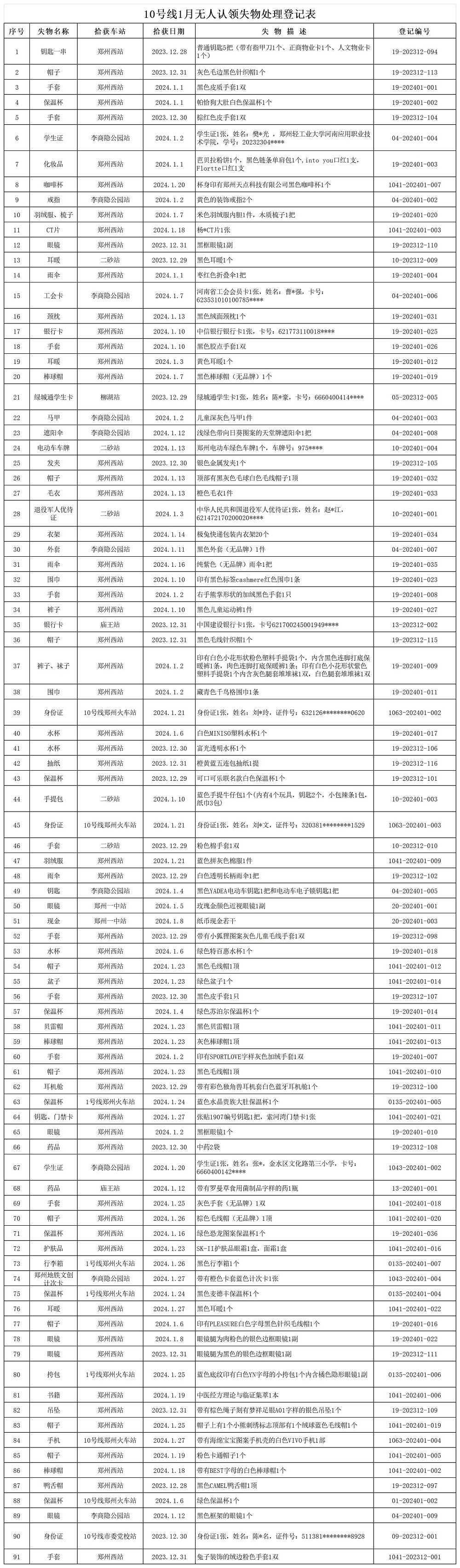 10號線1月無人認(rèn)領(lǐng)失物處理登記表.jpg